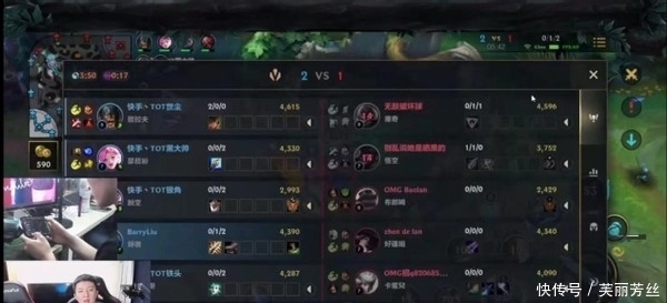 自己与妻子 自己与妻子