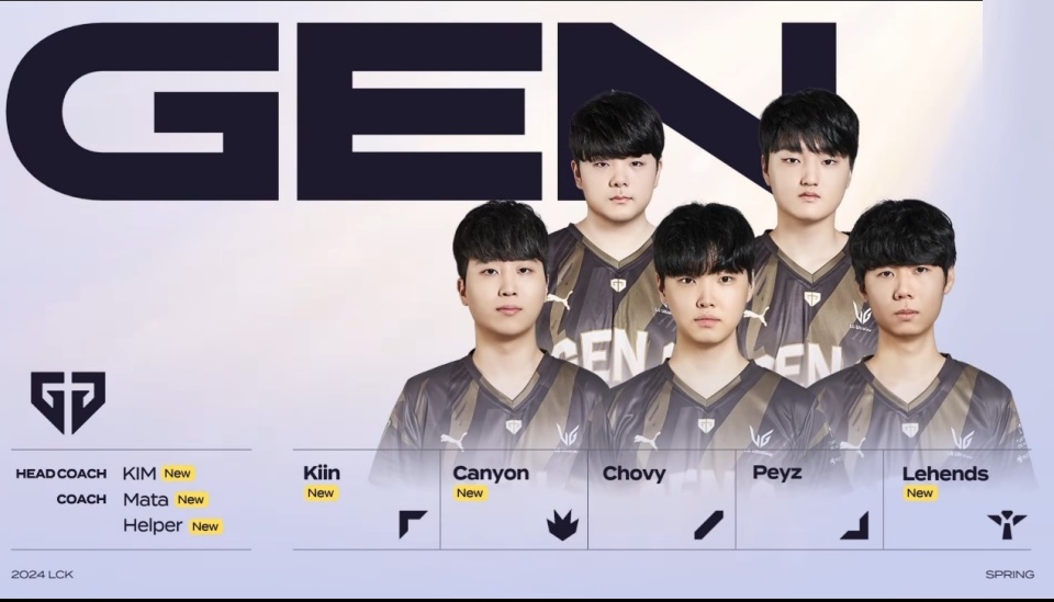 资金管理 资金管理