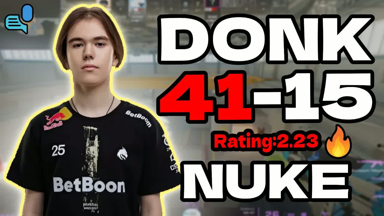 阵容健康度 阵容健康度