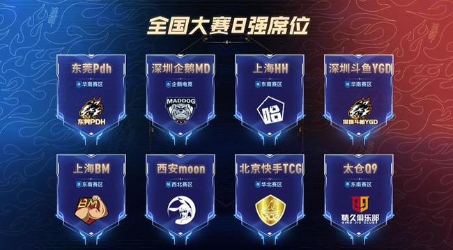 纳为三点