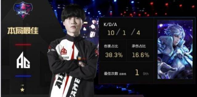 中段的伤病