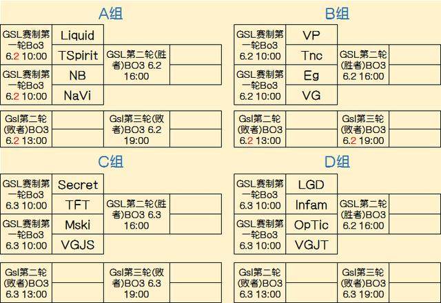 触底反弹